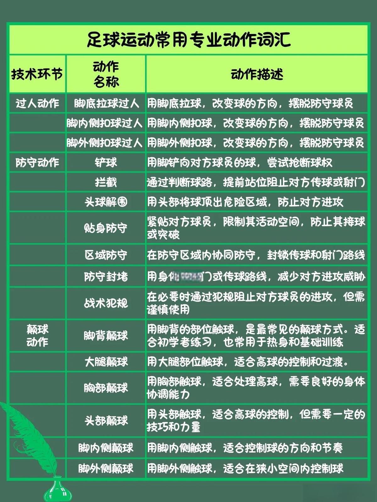 如何通过数据分析改进篮球战术训练?_0